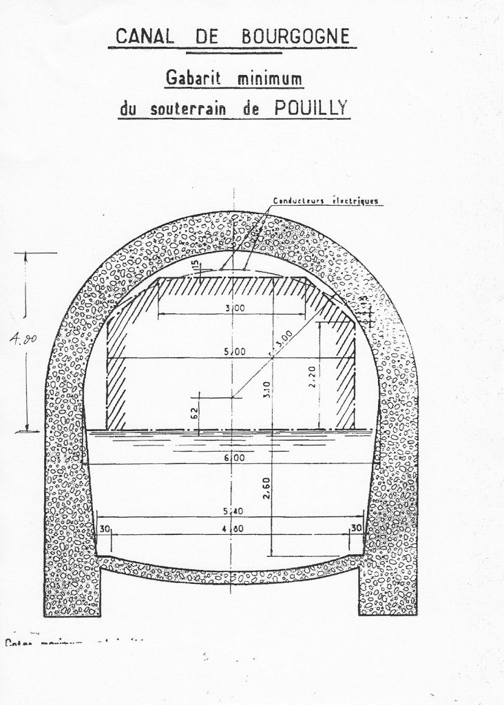 Der Souterrain de Pouilly