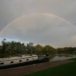 Am Canal latéral à la Loire