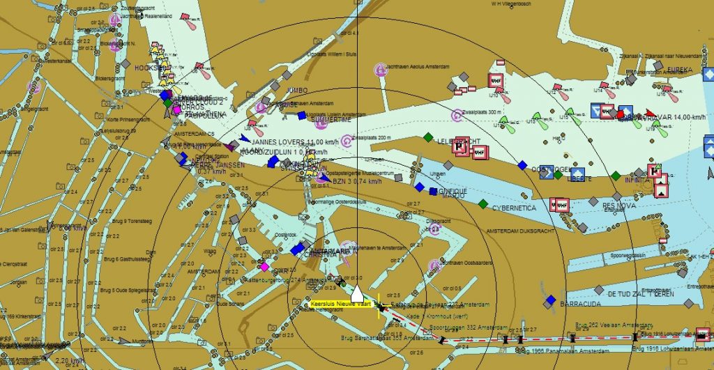 AIS und Navigationsprogramm gekoppelt